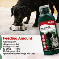 "Zum Pets Salmon Oil – Omega-3 Fish Oil for Dogs & Cats"